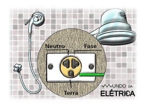 fase-neutro-terra